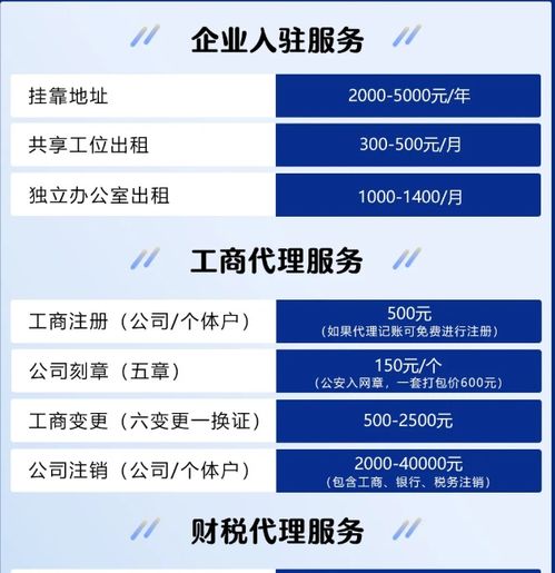 兰州注册公司代理记账需要的材料及注意事项